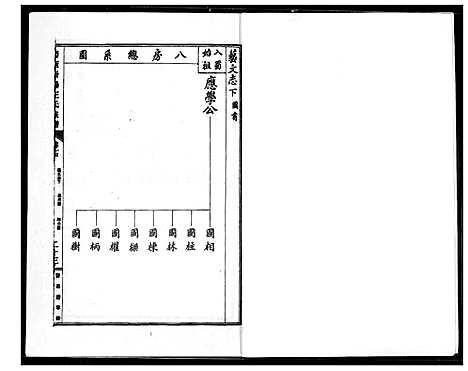 [下载][蜀西崇阳王氏族谱]湖北.蜀西崇阳王氏家谱.pdf