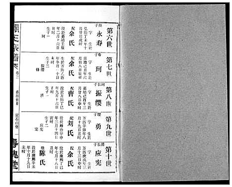 [下载][关王宗谱]湖北.关王家谱_三.pdf