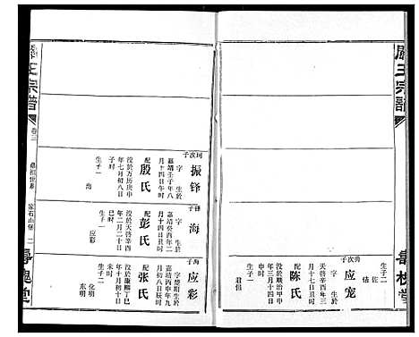 [下载][关王宗谱]湖北.关王家谱_三.pdf