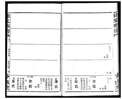 [下载][关王宗谱]湖北.关王家谱_三.pdf