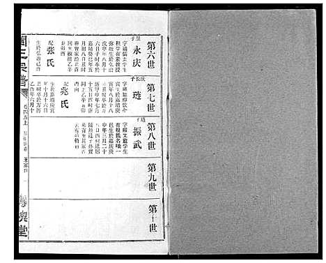 [下载][关王宗谱]湖北.关王家谱_四.pdf