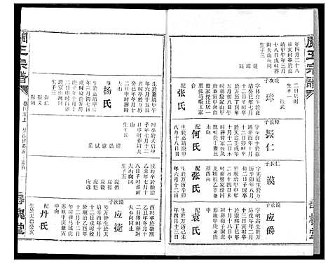 [下载][关王宗谱]湖北.关王家谱_四.pdf