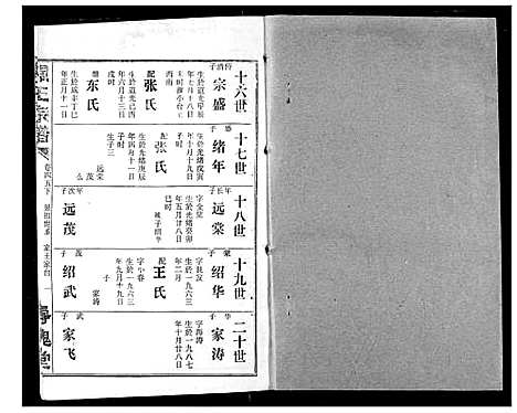 [下载][关王宗谱]湖北.关王家谱_五.pdf