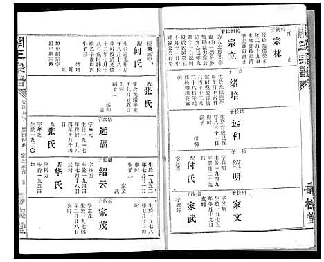 [下载][关王宗谱]湖北.关王家谱_五.pdf