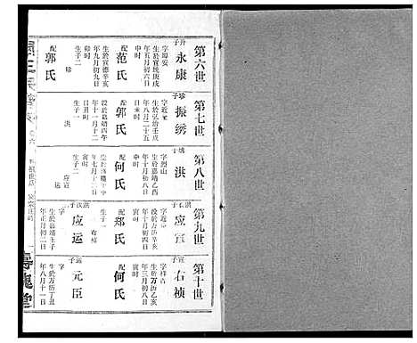 [下载][关王宗谱]湖北.关王家谱_六.pdf