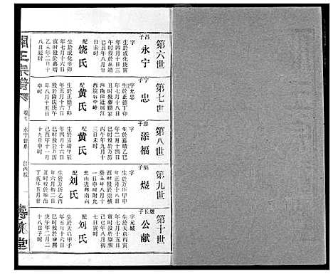 [下载][关王宗谱]湖北.关王家谱_七.pdf