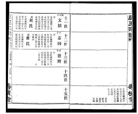 [下载][关王宗谱]湖北.关王家谱_七.pdf