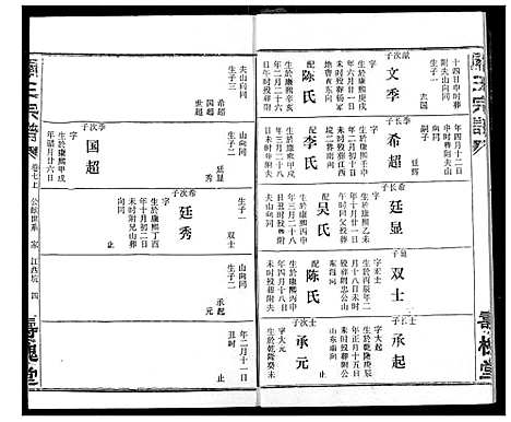 [下载][关王宗谱]湖北.关王家谱_七.pdf