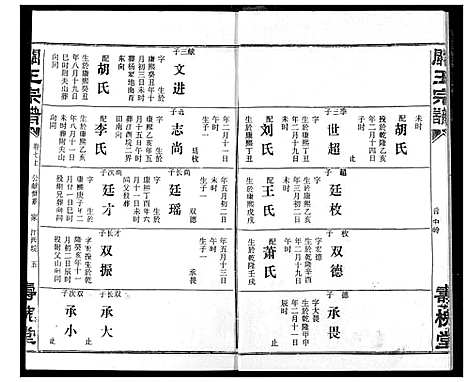 [下载][关王宗谱]湖北.关王家谱_七.pdf