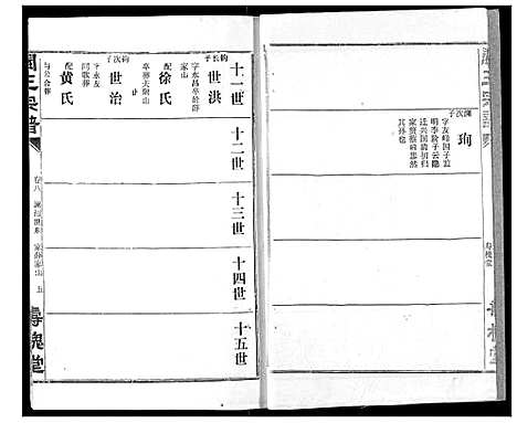 [下载][关王宗谱]湖北.关王家谱_八.pdf