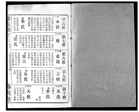 [下载][关王宗谱]湖北.关王家谱_九.pdf