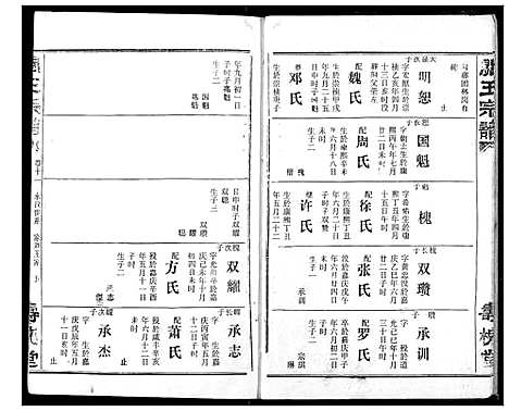 [下载][关王宗谱]湖北.关王家谱_十一.pdf