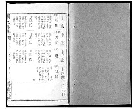 [下载][关王宗谱]湖北.关王家谱_十三.pdf