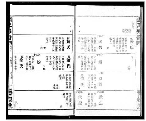 [下载][关王宗谱]湖北.关王家谱_十三.pdf