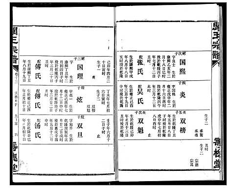 [下载][关王宗谱]湖北.关王家谱_十三.pdf