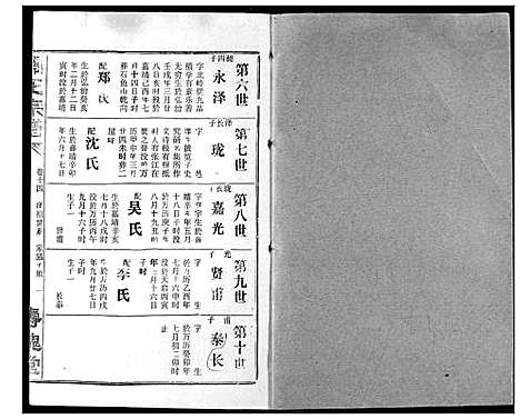 [下载][关王宗谱]湖北.关王家谱_十四.pdf