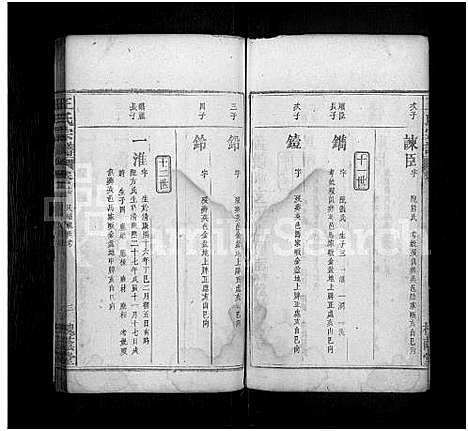 [下载][王氏宗谱_22卷首4卷_王氏四修宗谱]湖北.王氏家谱_十八.pdf