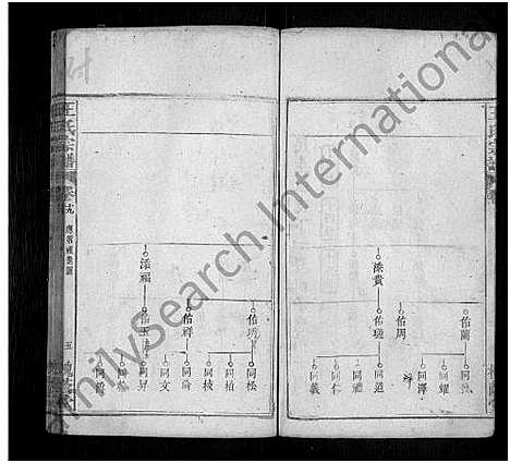 [下载][王氏宗谱_22卷首4卷_王氏四修宗谱]湖北.王氏家谱_二十.pdf