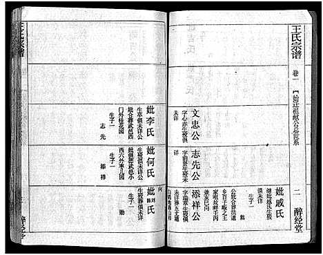 [下载][王氏宗谱_12卷首3卷]湖北.王氏家谱_四.pdf