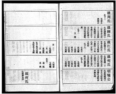 [下载][王氏宗谱_12卷首3卷]湖北.王氏家谱_五.pdf