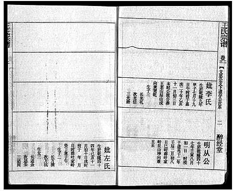 [下载][王氏宗谱_12卷首3卷]湖北.王氏家谱_五.pdf