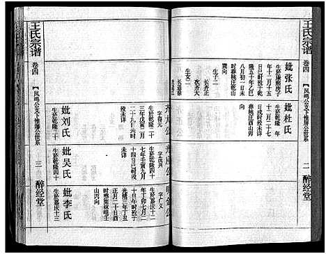 [下载][王氏宗谱_12卷首3卷]湖北.王氏家谱_六.pdf