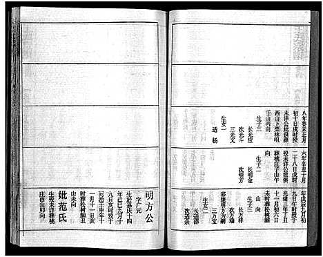 [下载][王氏宗谱_12卷首3卷]湖北.王氏家谱_六.pdf