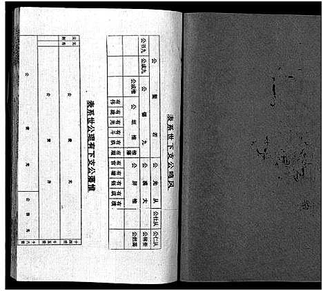 [下载][王氏宗谱_12卷首3卷]湖北.王氏家谱_七.pdf