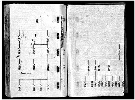 [下载][王氏宗谱_12卷首3卷]湖北.王氏家谱_十二.pdf