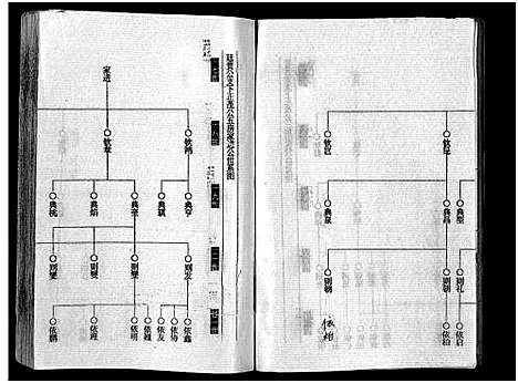 [下载][王氏宗谱_12卷首3卷]湖北.王氏家谱_十二.pdf