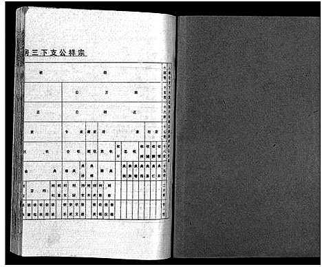 [下载][王氏宗谱_12卷首3卷]湖北.王氏家谱_十四.pdf