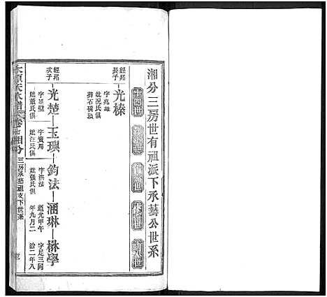 [下载][太原_王氏_族谱_13卷首3卷_太原天水谱_王氏续修族谱]湖北.太原王氏家谱_十一.pdf