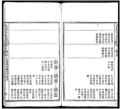 [下载][太原_王氏_族谱_13卷首3卷_太原天水谱_王氏续修族谱]湖北.太原王氏家谱_十一.pdf