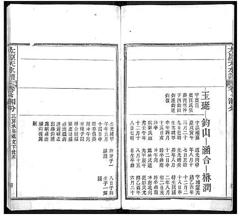 [下载][太原_王氏_族谱_13卷首3卷_太原天水谱_王氏续修族谱]湖北.太原王氏家谱_十一.pdf