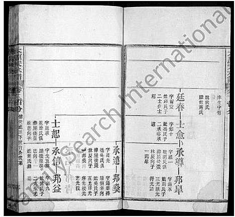 [下载][太原_王氏_族谱_13卷首3卷_太原天水谱_王氏续修族谱]湖北.太原王氏家谱_十六.pdf