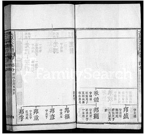 [下载][太原_王氏_族谱_13卷首3卷_太原天水谱_王氏续修族谱]湖北.太原王氏家谱_十七.pdf