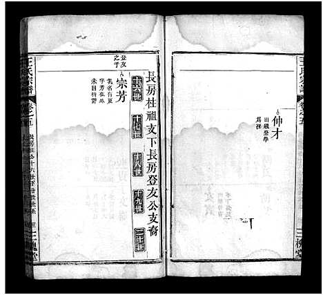 [下载][王氏宗谱_10卷]湖北.王氏家谱_六.pdf