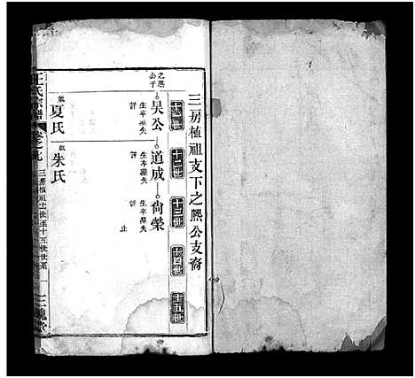 [下载][王氏宗谱_10卷]湖北.王氏家谱_八.pdf