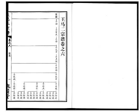 [下载][王马二宗谱]湖北.王马二家谱_五.pdf