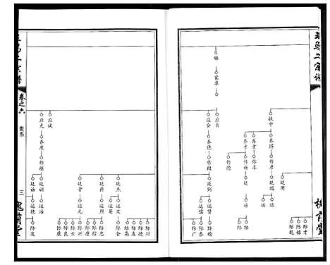 [下载][王马二宗谱]湖北.王马二家谱_五.pdf