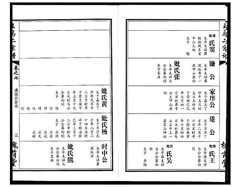 [下载][王马二宗谱]湖北.王马二家谱_六.pdf