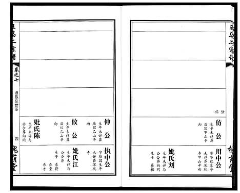 [下载][王马二宗谱]湖北.王马二家谱_六.pdf