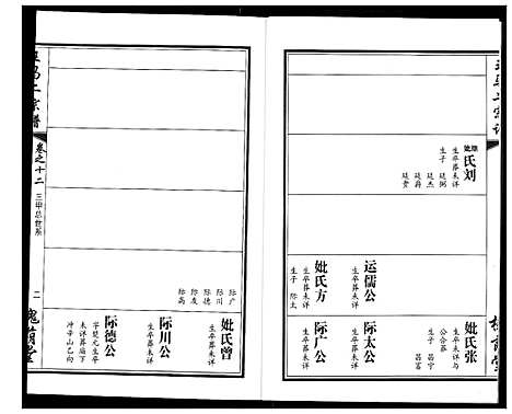 [下载][王马二宗谱]湖北.王马二家谱_八.pdf