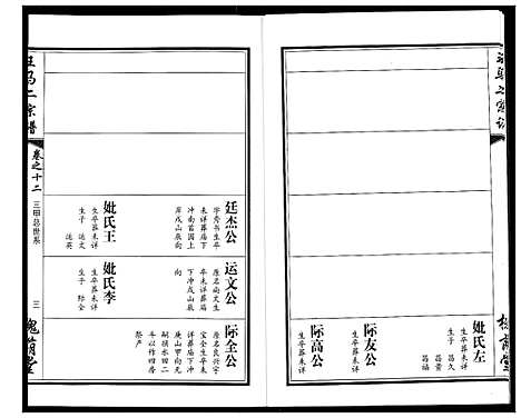 [下载][王马二宗谱]湖北.王马二家谱_八.pdf