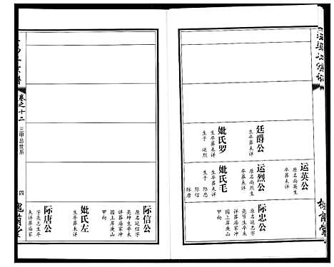 [下载][王马二宗谱]湖北.王马二家谱_八.pdf