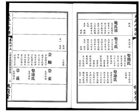 [下载][王马二宗谱]湖北.王马二家谱_九.pdf