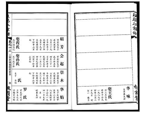 [下载][王马二宗谱]湖北.王马二家谱_九.pdf