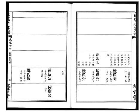 [下载][王马二宗谱]湖北.王马二家谱_十.pdf