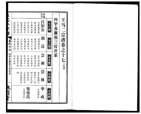 [下载][王马二宗谱]湖北.王马二家谱_十三.pdf