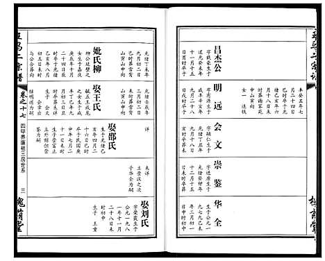 [下载][王马二宗谱]湖北.王马二家谱_十三.pdf